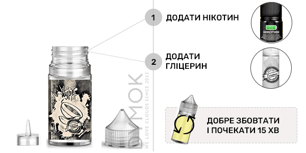 Инструкция смешивания набора Орбіт (Hype Salt)