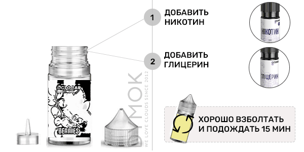 Инструкция для смешивания Octobar Salt Energy Drink 30 мл